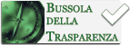 bussola-report