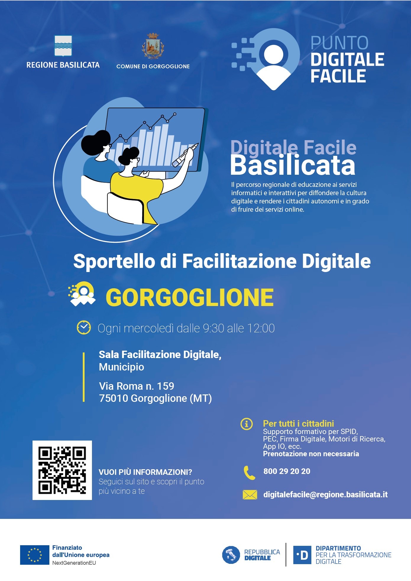 Sportello di Facilitazione Digitale